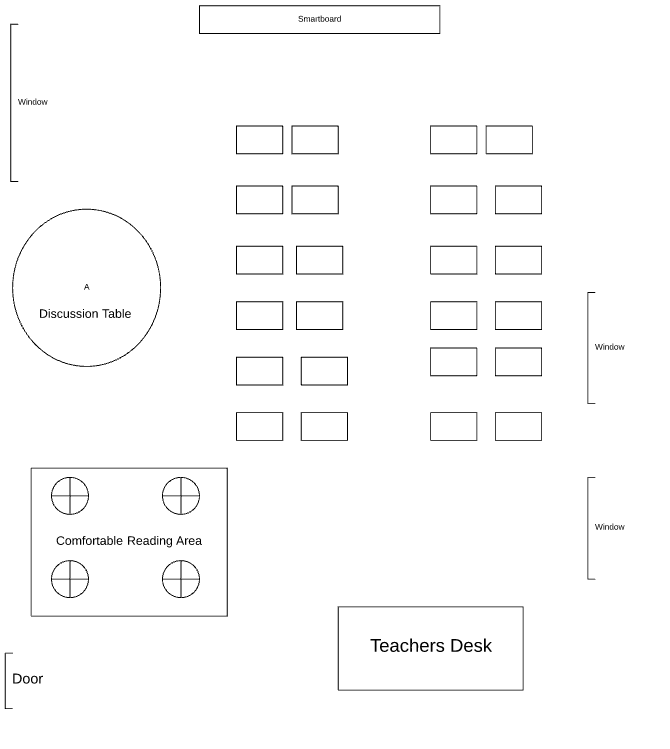 Classroom Layout - Poll Everywhere